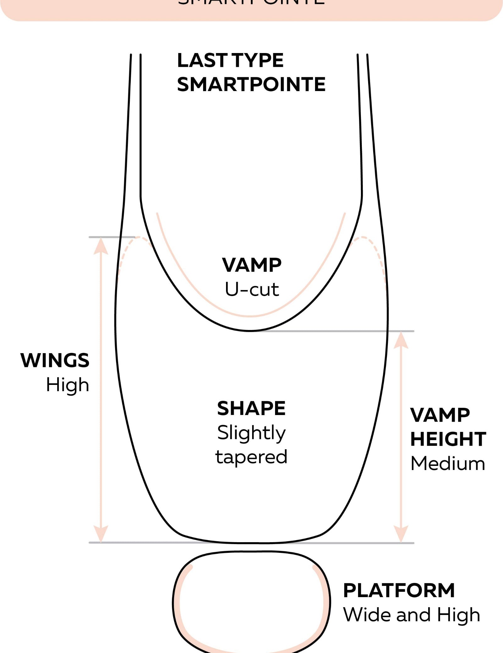 SMARTPOINTE POINTE SHOE - MEDIUM