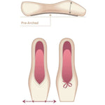 Illustrated shoe fitting diagram showing a ballet flat from side and top views with labels for medium crown, pre-arched shape, and extra-wide toe platform.