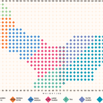 Height and weight chart for children and adults with color-coded ranges on a white background
